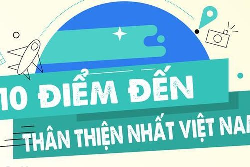 Bất ngờ danh sách 10 địa danh du lịch thân thiện nhất Việt Nam