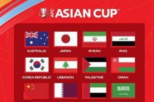 VCK Asian Cup 2023: Tuyển Việt Nam sẽ tranh tài với 23 đội tuyển châu Á