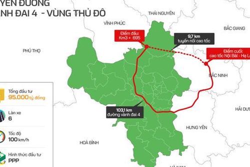 Đề xuất thành lập Hội đồng thẩm định đường Vành đai 4 – vùng Thủ đô Hà Nội theo phương thức PPP