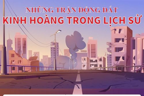 Những trận động đất kinh hoàng trong lịch sử