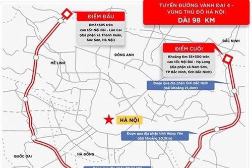 Đề xuất lập Hội đồng thẩm định Nhà nước dự án PPP Vành đai 4 - Vùng Thủ đô