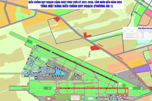 Nghệ An: Thống nhất phương án đầu tư, vị trí xây dựng nhà ga, đường cất, hạ cánh số 2 tại Cảng Hàng không quốc tế Vinh