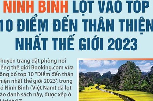 Việt Nam-đại diện Châu Á vào top 10 điểm đến thân thiện nhất thế giới 2023