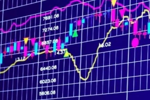 Một số cổ phiếu đối mặt nguy cơ hủy niêm yết do thua lỗ nhiều năm liên tiếp
