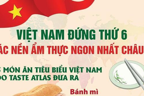 Việt Nam đứng thứ 6 các nền ẩm thực ngon nhất châu Á