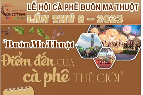 18 hoạt động chính tại Lễ hội Cà phê Buôn Ma Thuột lần thứ 8 năm 2023