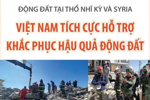 Việt Nam tích cực hỗ trợ Thổ Nhĩ Kỳ, Syria khắc phục hậu quả động đất