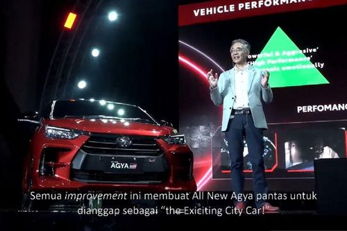 Tìm hiểu Toyota Wigo 2023 hoàn toàn mới vừa ra mắt