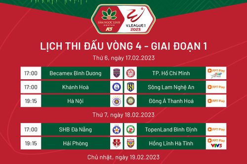 Lịch thi đấu vòng 4 V-League: Tâm điểm vẫn nằm ở thủ đô