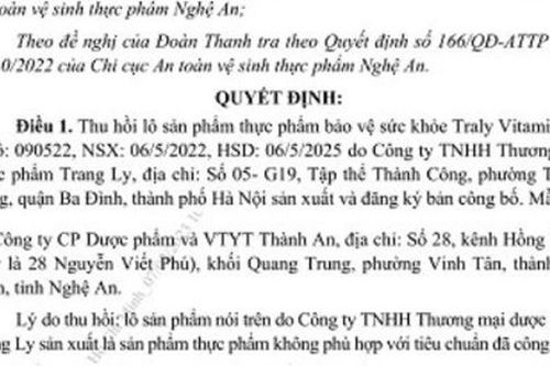 Thực phẩm bảo vệ sức khỏe Traly Vitamins không bảo đảm an toàn