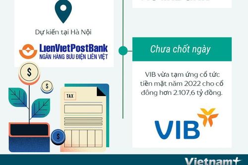 Cập nhật lịch đại hội cổ đông hàng loạt các ngân hàng lớn