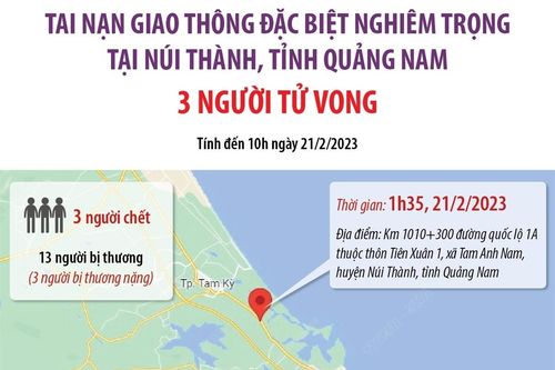 Lại xảy ra tai nạn nghiêm trọng tại Quảng Nam: 3 người tử vong, 13 người bị thương