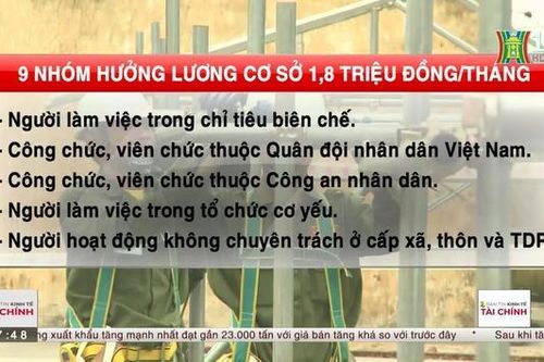 Đề xuất tăng lương cơ sở cho 9 nhóm đối tượng