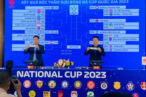 CLB Công an Hà Nội gặp Khánh Hòa ở vòng 1 Cúp quốc gia