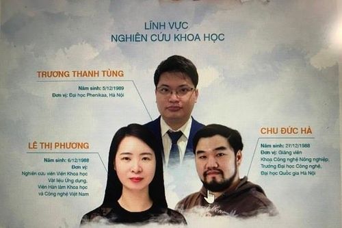 Thành tích ấn tượng của 3 đề cử 'Gương mặt trẻ Việt Nam tiêu biểu 2022'