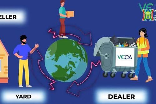Thúc đẩy sáng tạo kinh doanh xã hội (SBC) tại Việt Nam