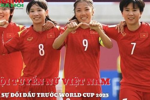 Đội tuyển nữ Việt Nam đối đầu với ai trước khi dự World Cup 2023