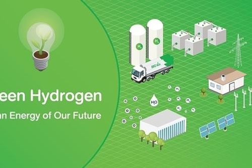 Hydro xanh - tương lai năng lượng sạch