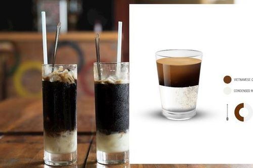 Cà phê đá Việt Nam ngon thứ 2 thế giới