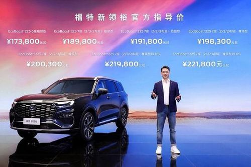 Ford Equator 2023 - 'đàn anh' của Territory bán ra từ 594 triệu đồng