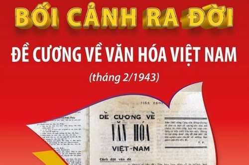 Bối cảnh ra đời Đề cương về Văn hóa Việt Nam