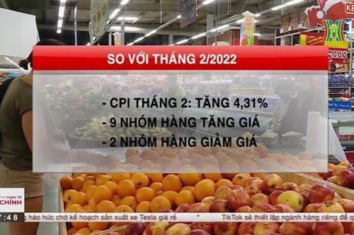 Chỉ số giá tiêu dùng tháng 2 tăng nhẹ