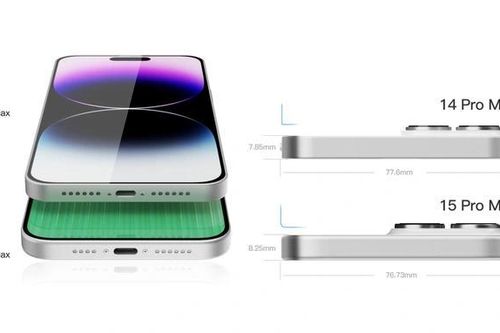 iPhone 15 Pro Max lộ thiết kế 'nổi bần bật', gọn hơn thế hệ trước