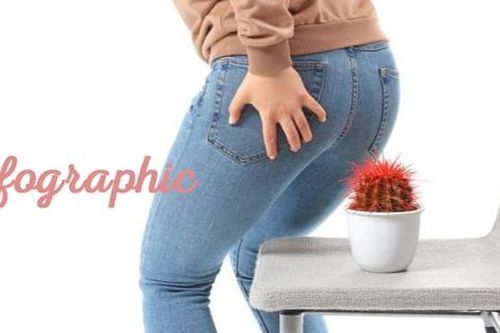 Bác sĩ cảnh báo những dấu hiệu cần đi khám trĩ ngay