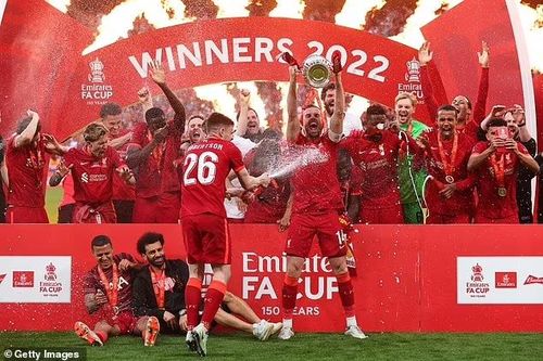 Lợi nhuận không ngờ của Liverpool sau mùa giải năm ngoái