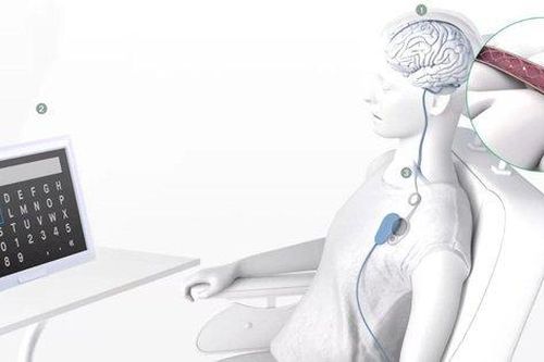 Thử nghiệm công nghệ điều khiển bằng tâm trí