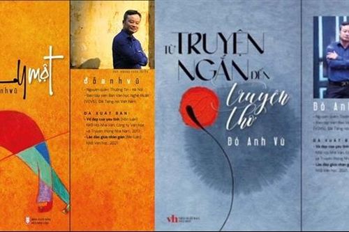 Cuộc du hành của các văn bản nghệ thuật
