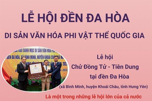 Lễ hội đền Đa Hòa là Di sản văn hóa phi vật thể quốc gia