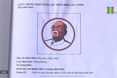 Nhượng quyền thương hiệu và bảo hộ nhượng quyền thương hiệu (ngày 4/3/2023)