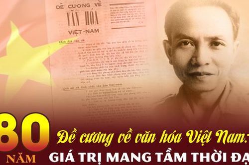 Cương lĩnh văn hóa của một dân tộc, một thời đại