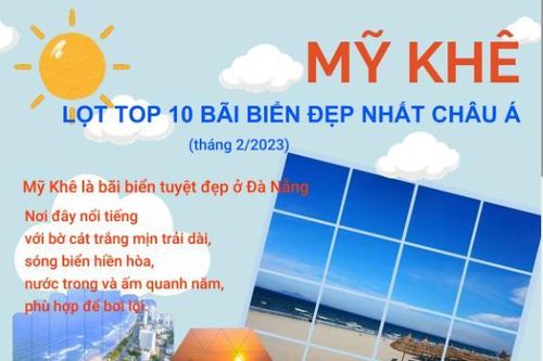 Mỹ Khê lọt top 10 bãi biển đẹp nhất châu Á