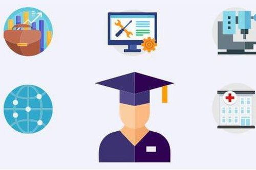 Thống kê ngành học có tỉ lệ tuyển sinh cao nhất và thấp nhất