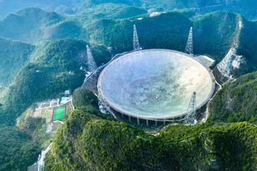 Trung Quốc tăng 2% ngân sách cho khoa học và công nghệ