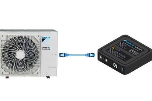 Energy efficiency and cost-saving opportunities in public and commercial buildings - The case of air-conditioners in DAIKIN Vietnam