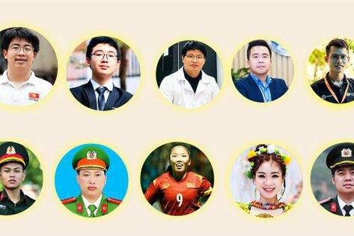 10 Gương mặt trẻ Việt Nam tiêu biểu năm 2022
