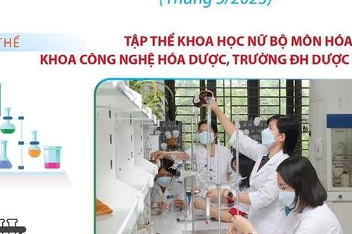 Giải thưởng Kovalevskaia 2022 được trao cho một tập thể và một cá nhân