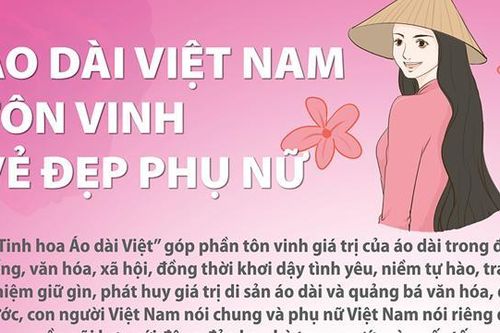 Tôn vinh giá trị áo dài và vẻ đẹp của phụ nữ Việt Nam