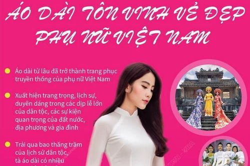 Áo dài tôn vinh vẻ đẹp của người phụ nữ Việt Nam