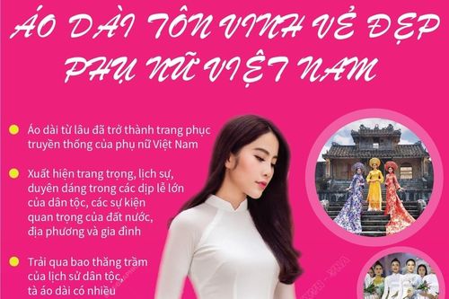 Áo dài tôn vinh vẻ đẹp phụ nữ Việt Nam