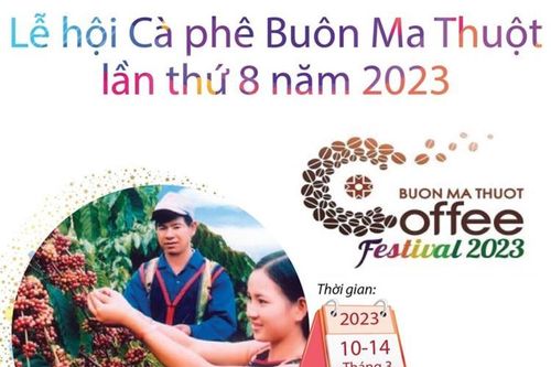 Lễ hội Cà phê Buôn Ma Thuột lần thứ 8 năm 2023