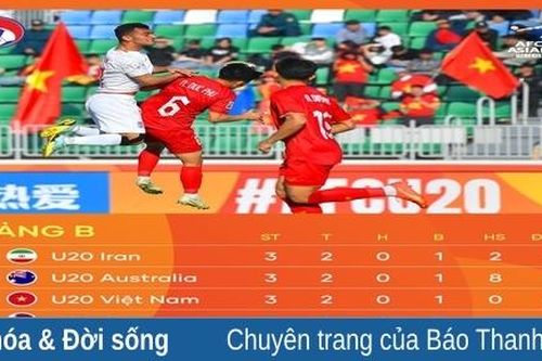 Đội U20 Việt Nam và tương lai còn đó