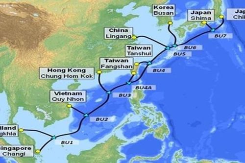 Tốc độ Internet của Việt Nam đã ổn định