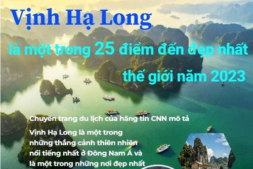 Vịnh Hạ Long lọt top 25 điểm đến đẹp nhất trên thế giới