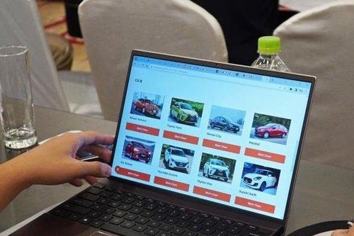 Chương trình bình chọn 'Xe Của Năm 2023' vượt mốc 34.000 lượt bình chọn