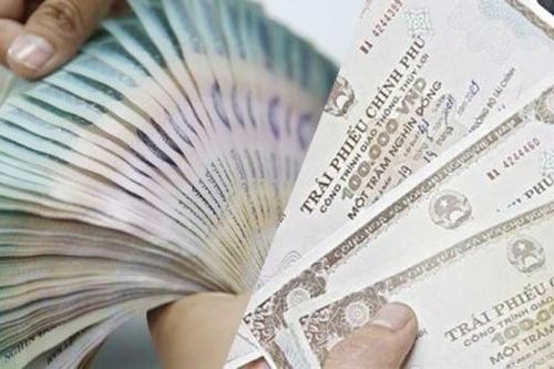 Đã huy động 69.427 tỷ đồng trái phiếu chính phủ cho ngân sách nhà nước và đầu tư phát triển