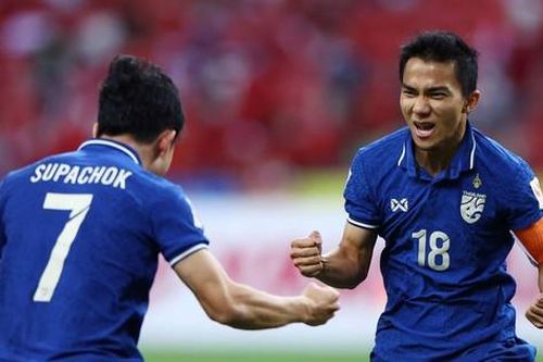 Tuyển Thái Lan gọi đội hình cực mạnh phục vụ FIFA Days tháng 3